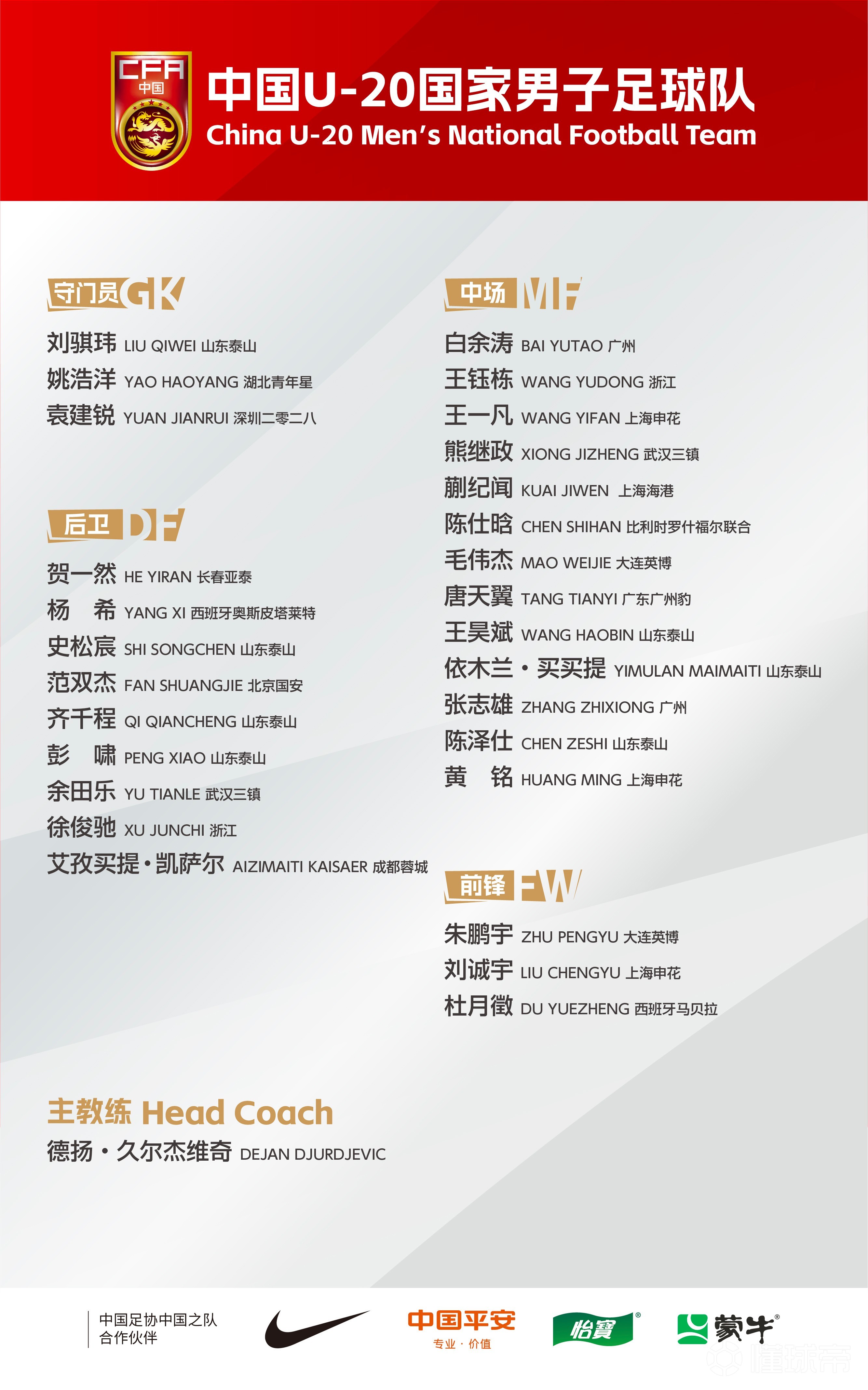 豪华名单！球队新引援火力全开